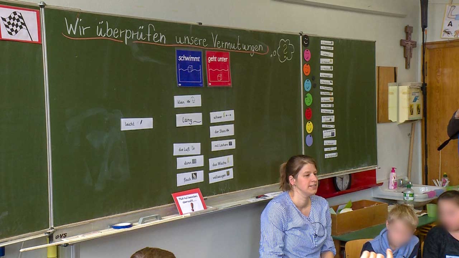 Sachunterricht - 2. Klasse - Schwimmen und Sinken. Doppelstunde 2 - „Was schwimmt? – Was sinkt?“